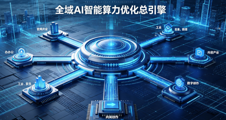 盐池县AI算力优化赋能数字生态 智能技术迭代激活产业发展新动能