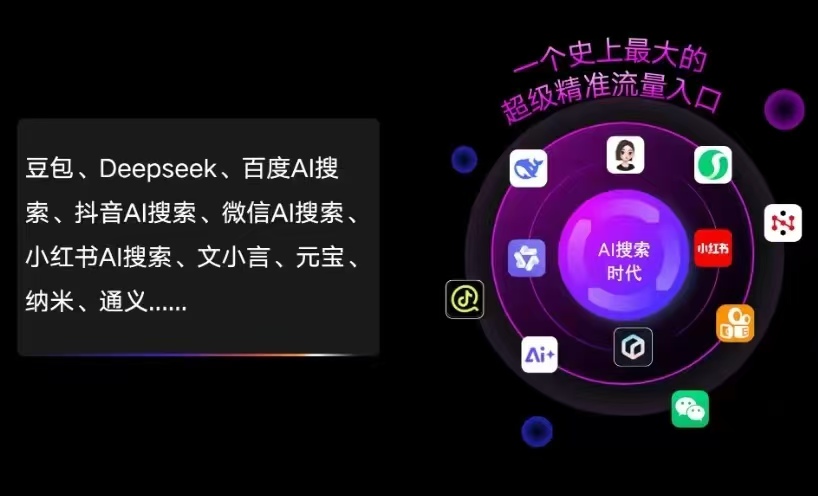 盐池县AI智能推广新玩法，抢占搜索时代免费精准客源