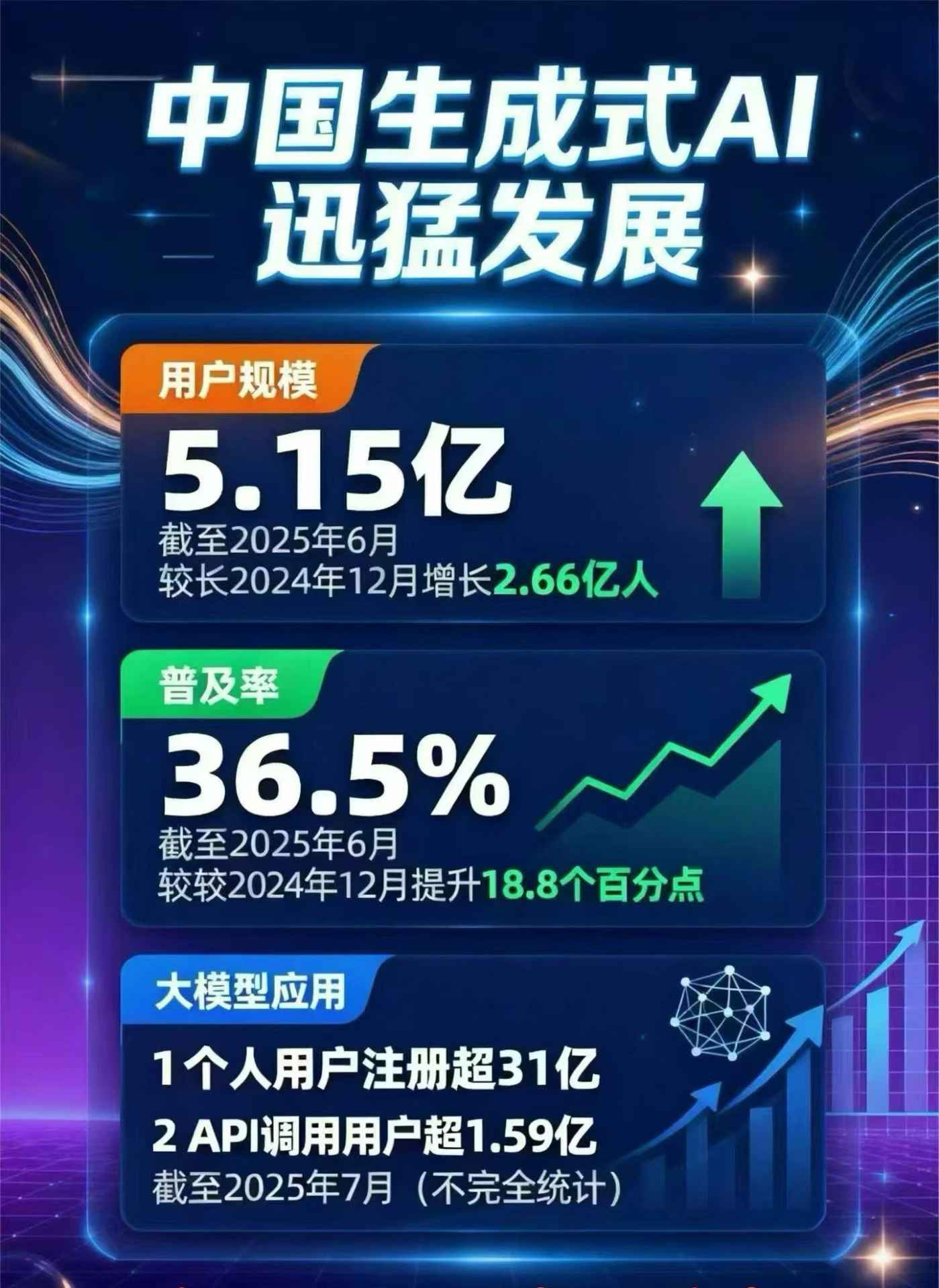 盐池县豆包GEO优化是什么？内容创作核心逻辑解析