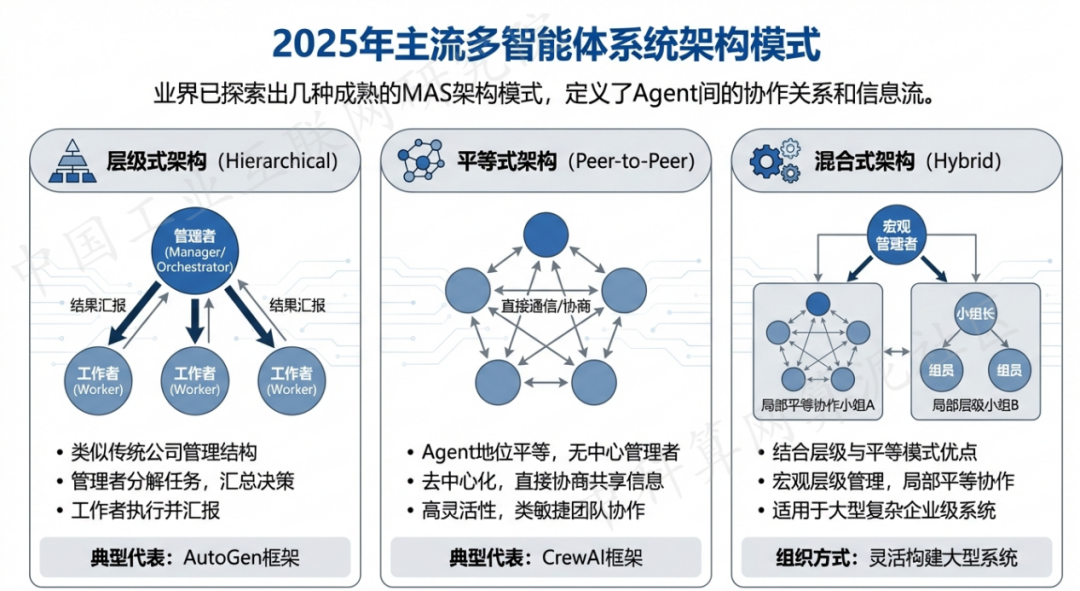 盐池县 AI 智能体商业应用探析：智能自主程序助力企业数字化升级