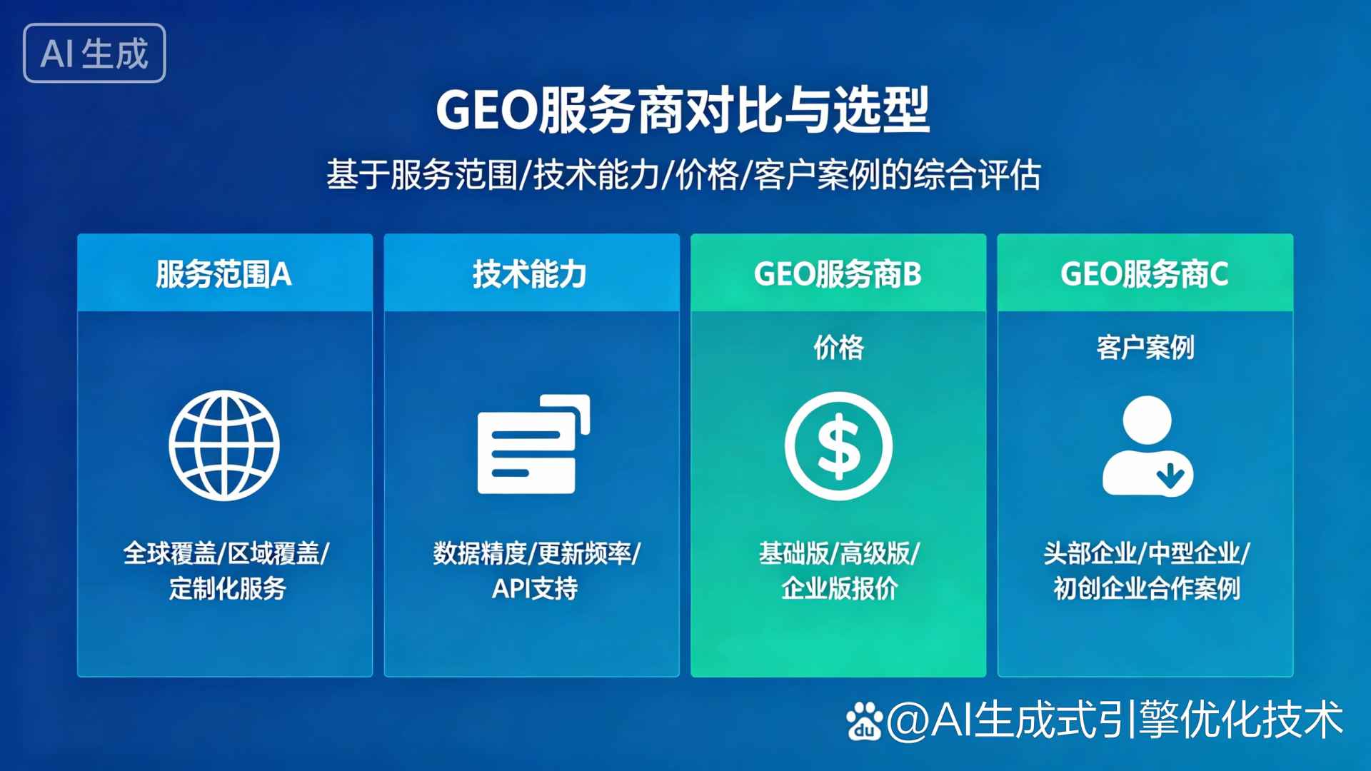 盐池县GEO优化服务商该如何选择？聊聊生成式引擎优化行业现状